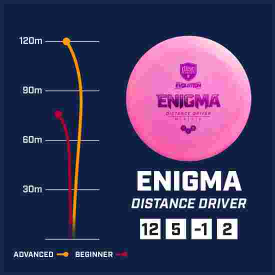 Discmania Enigma, Neo, Distance Driver, 12/5/-1/2 Pink, 173-176 g