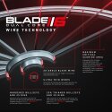 Winmau Dartboard Blade 6 "Dual Core"