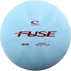 Latitude 64° Fuse, Retro Burst, Midrange, 5/6/-1/0